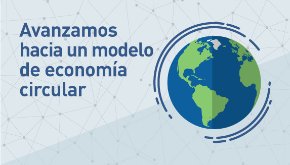 Banner economia circular